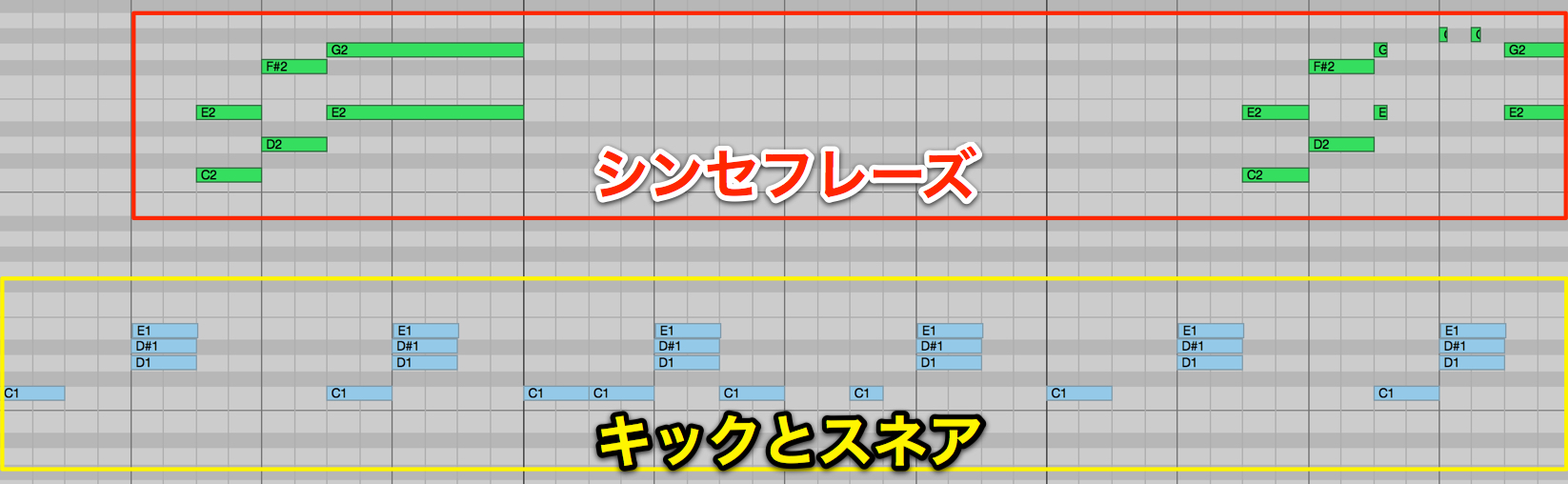 リズムとシンセ