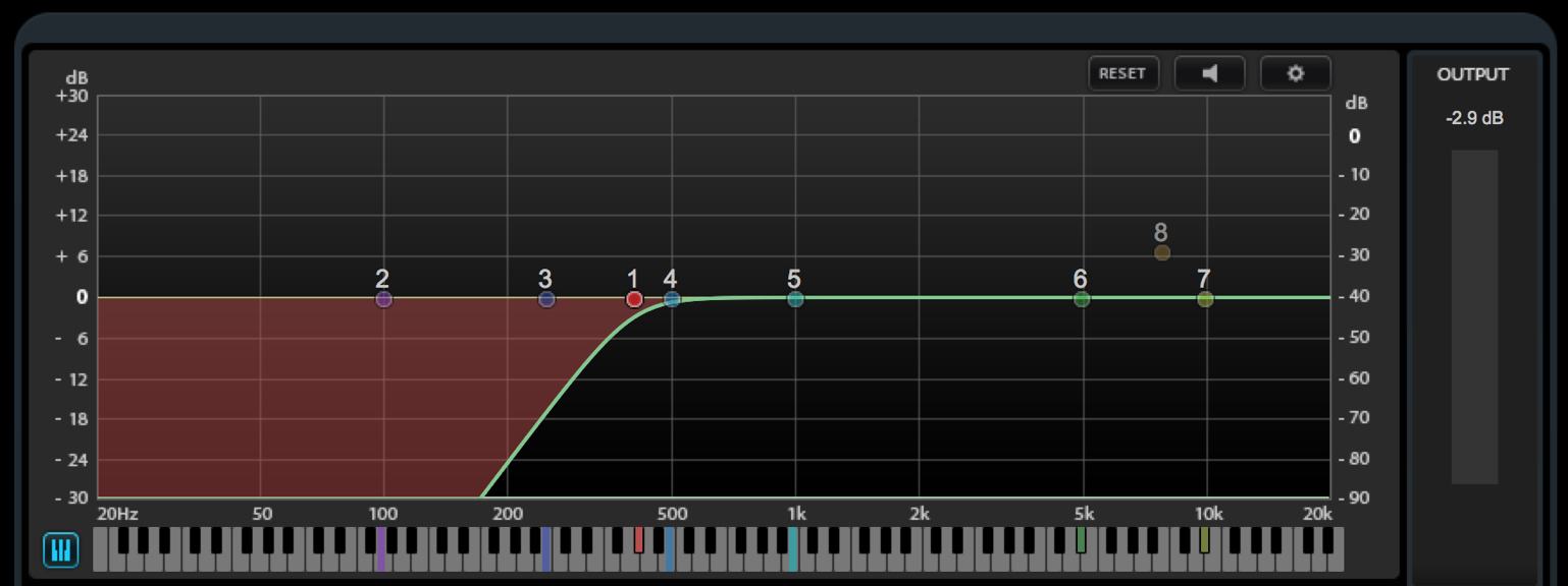 EQ