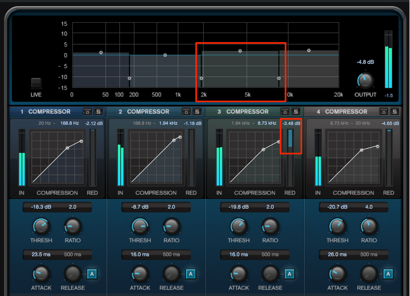 MultibandCompressor