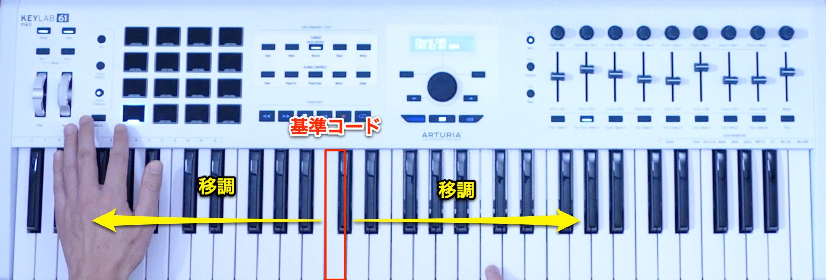 指定したコード-1