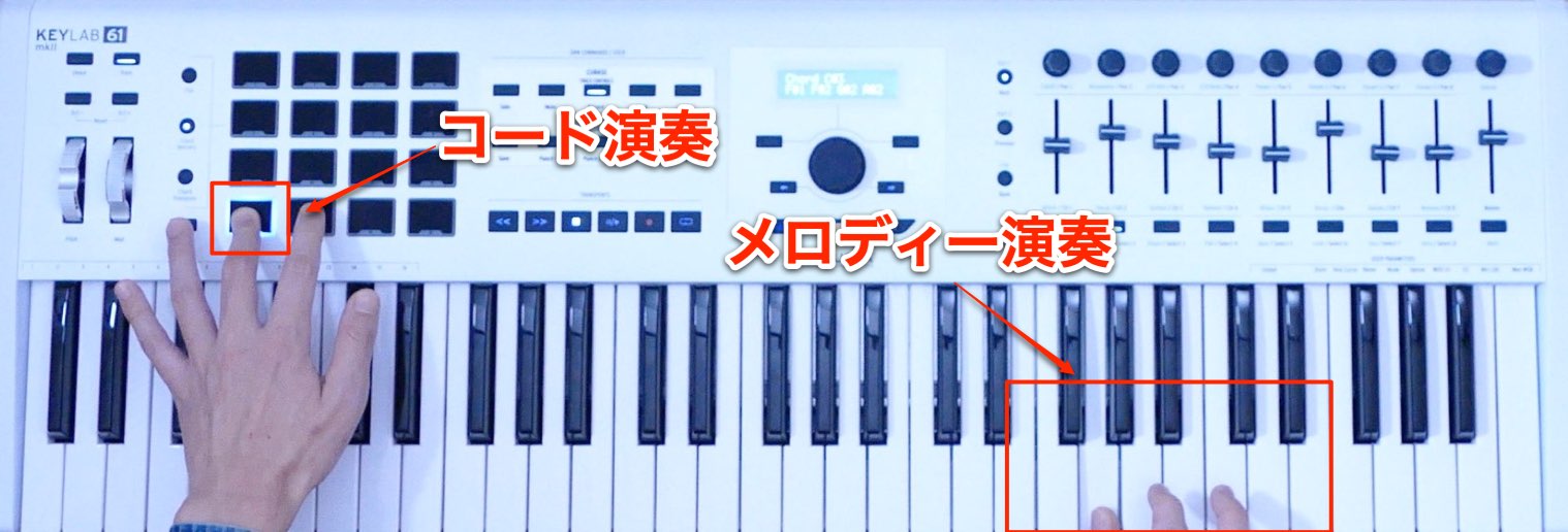 コードとメロディー