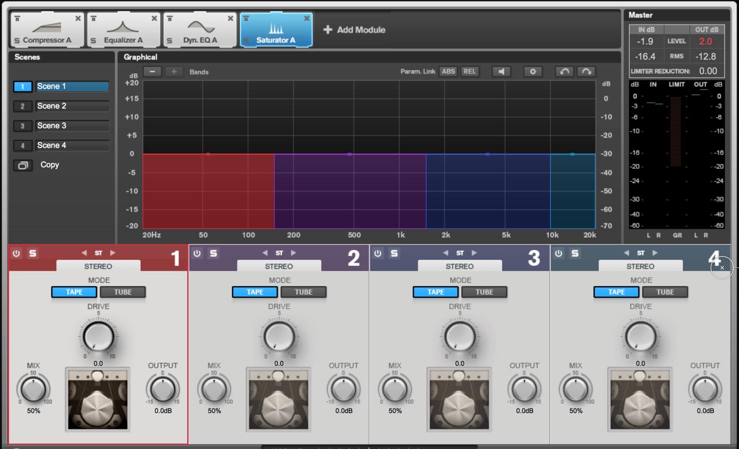saturator