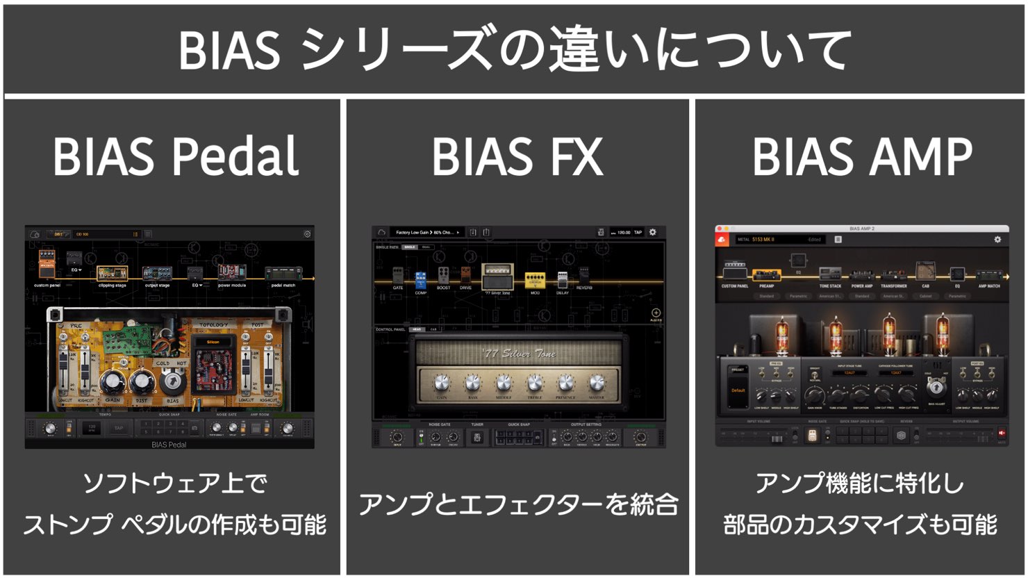 BIAS-series-fx-pedal-amp