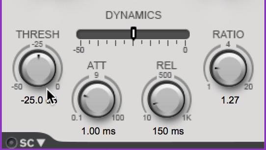 dynamics