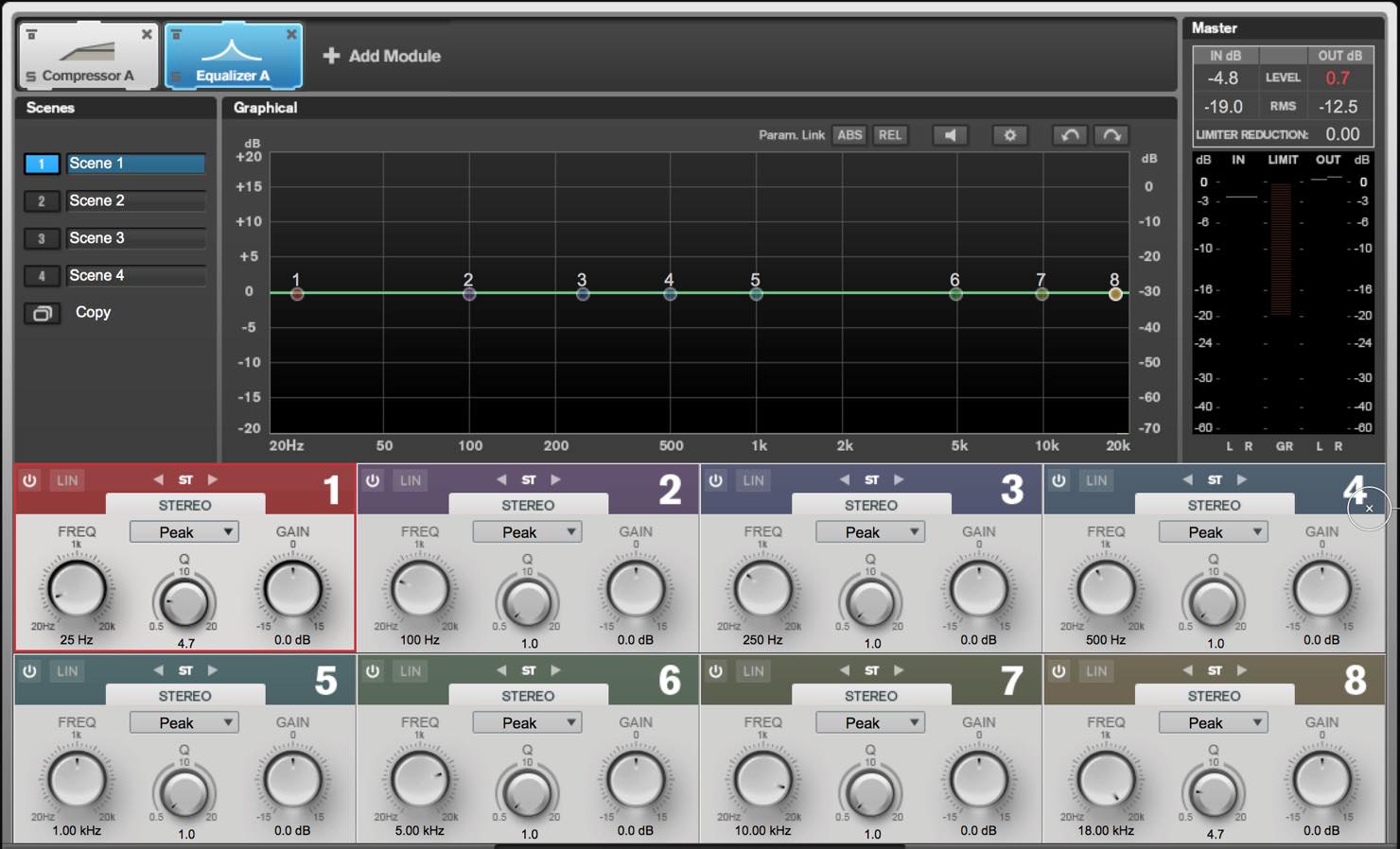 eq