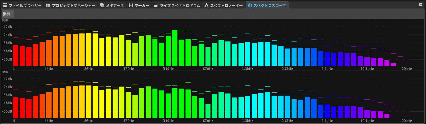 spectroscope