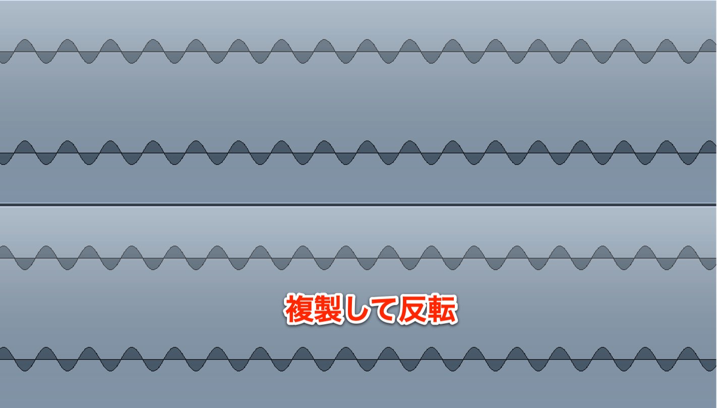 複製して反転 逆相