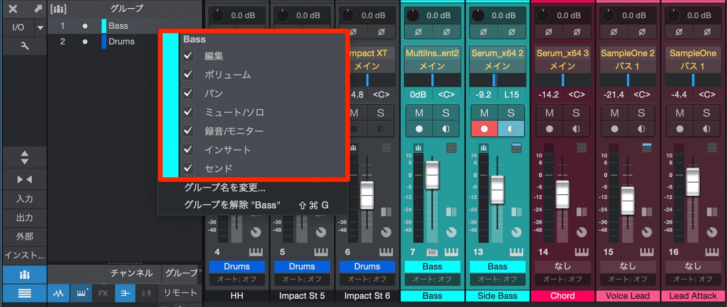 グループ項目