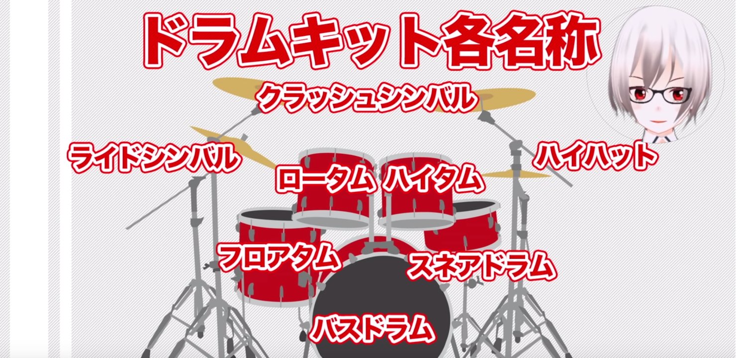 bandlab-2-drums-1