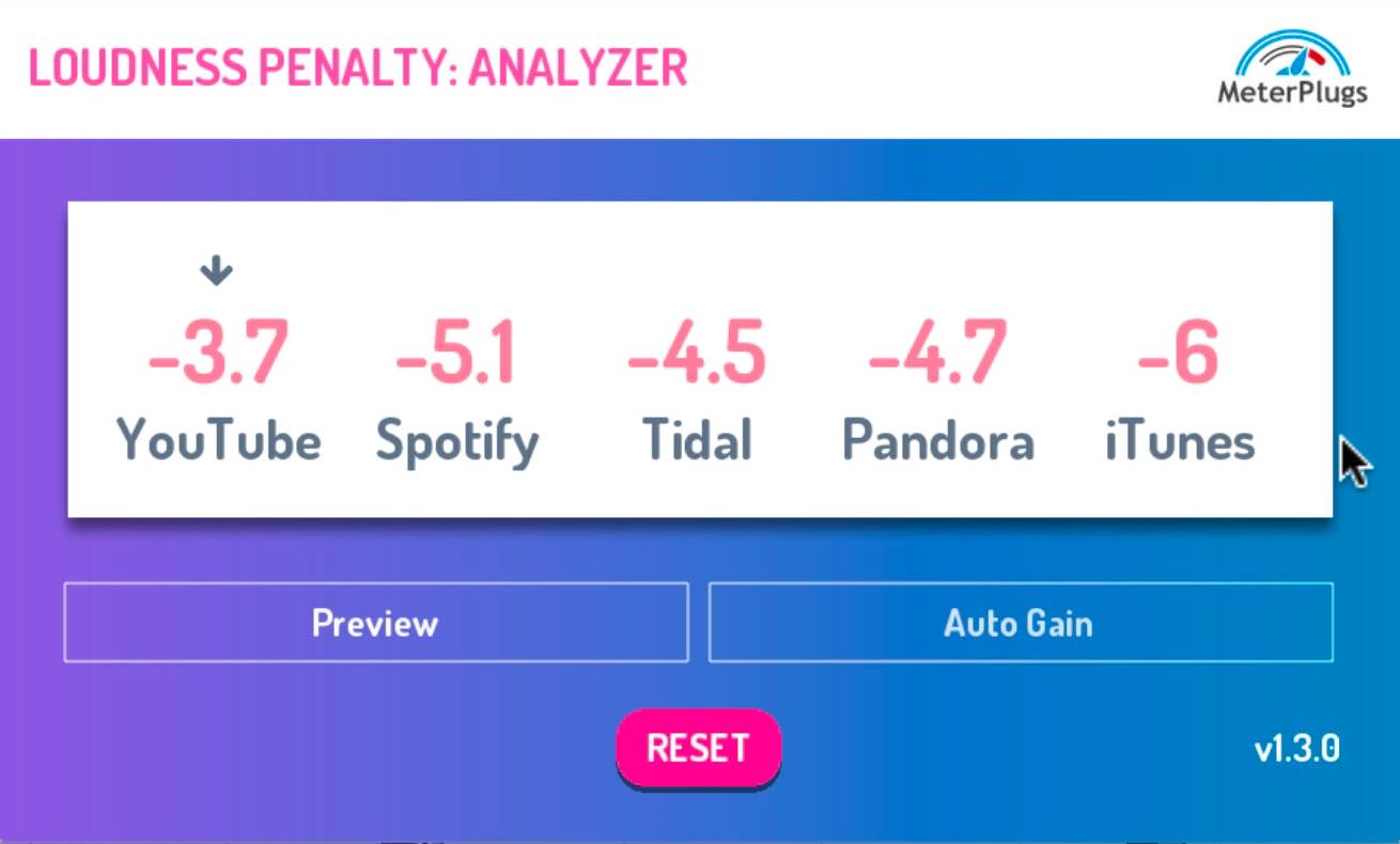 result1