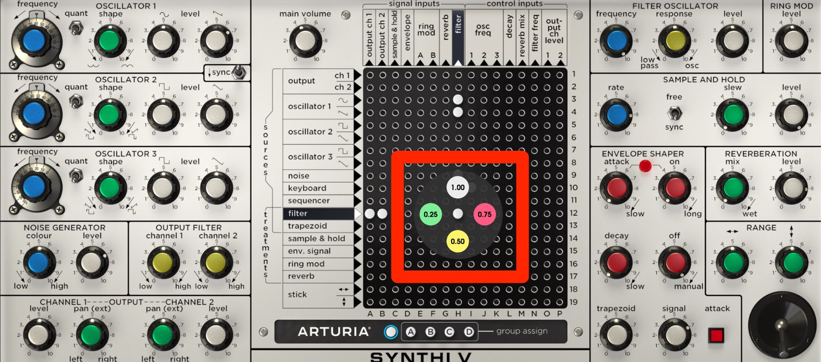 Synthi V Amout Levels