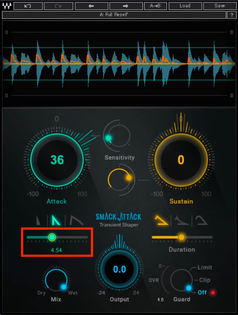 duration