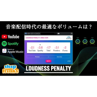 MeterPlugs-Loudness-Penalty-eye