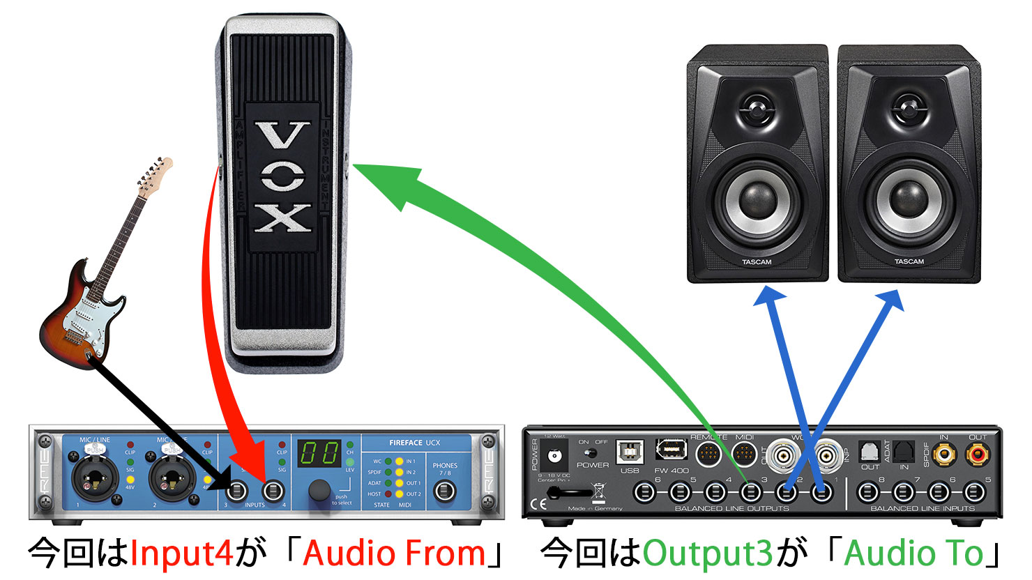 External Audio Effect