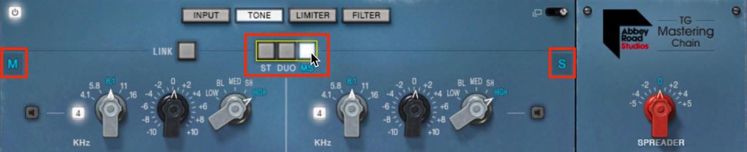 eq-ms