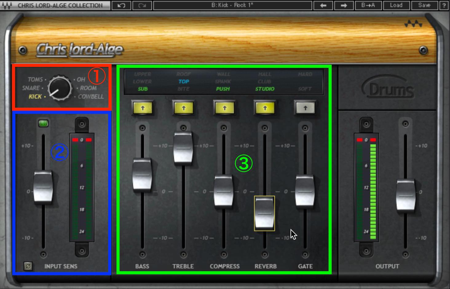 parameter