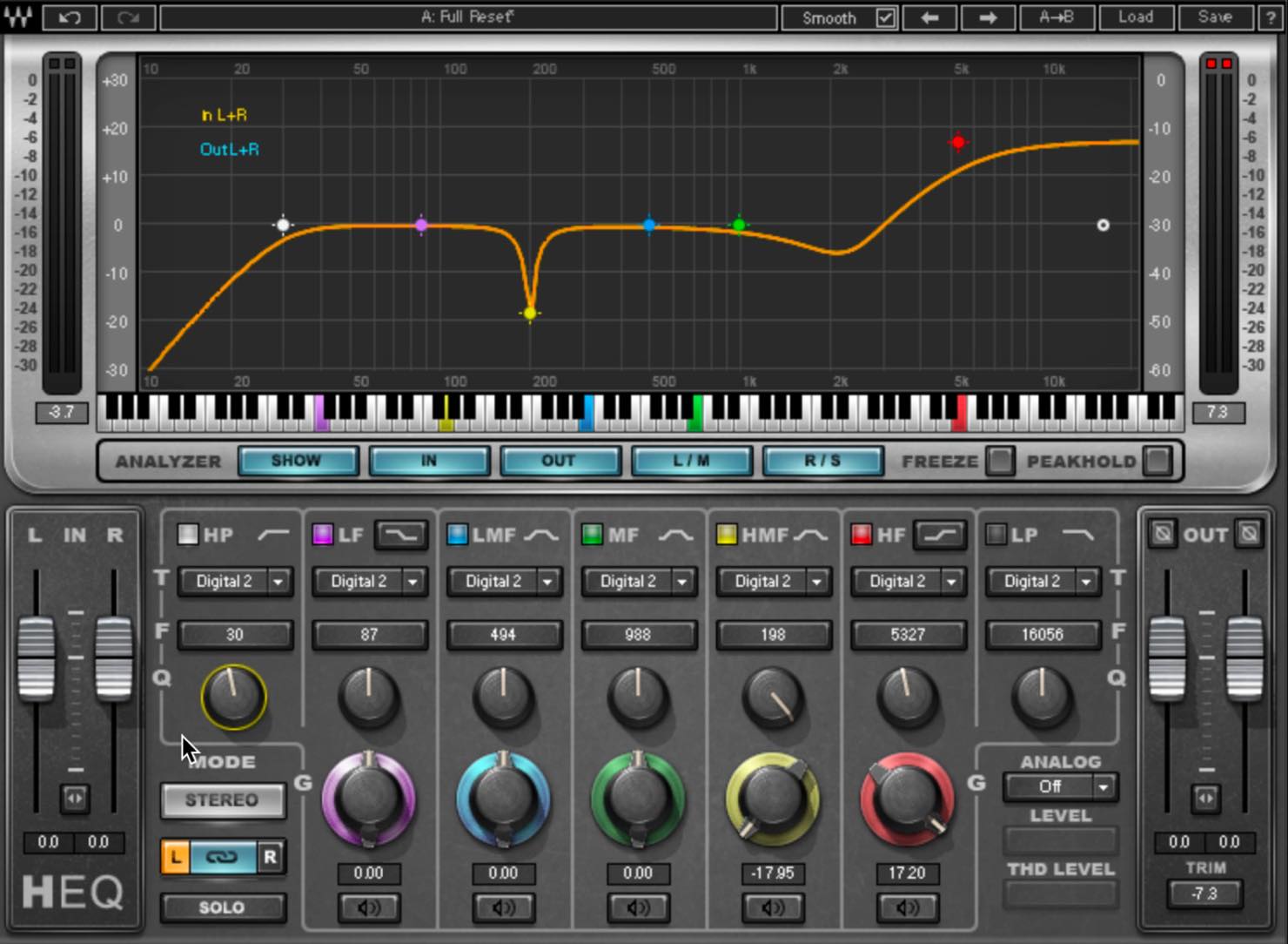 h-eq