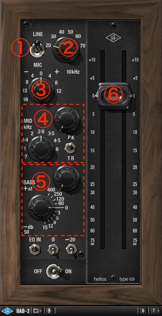 parameter