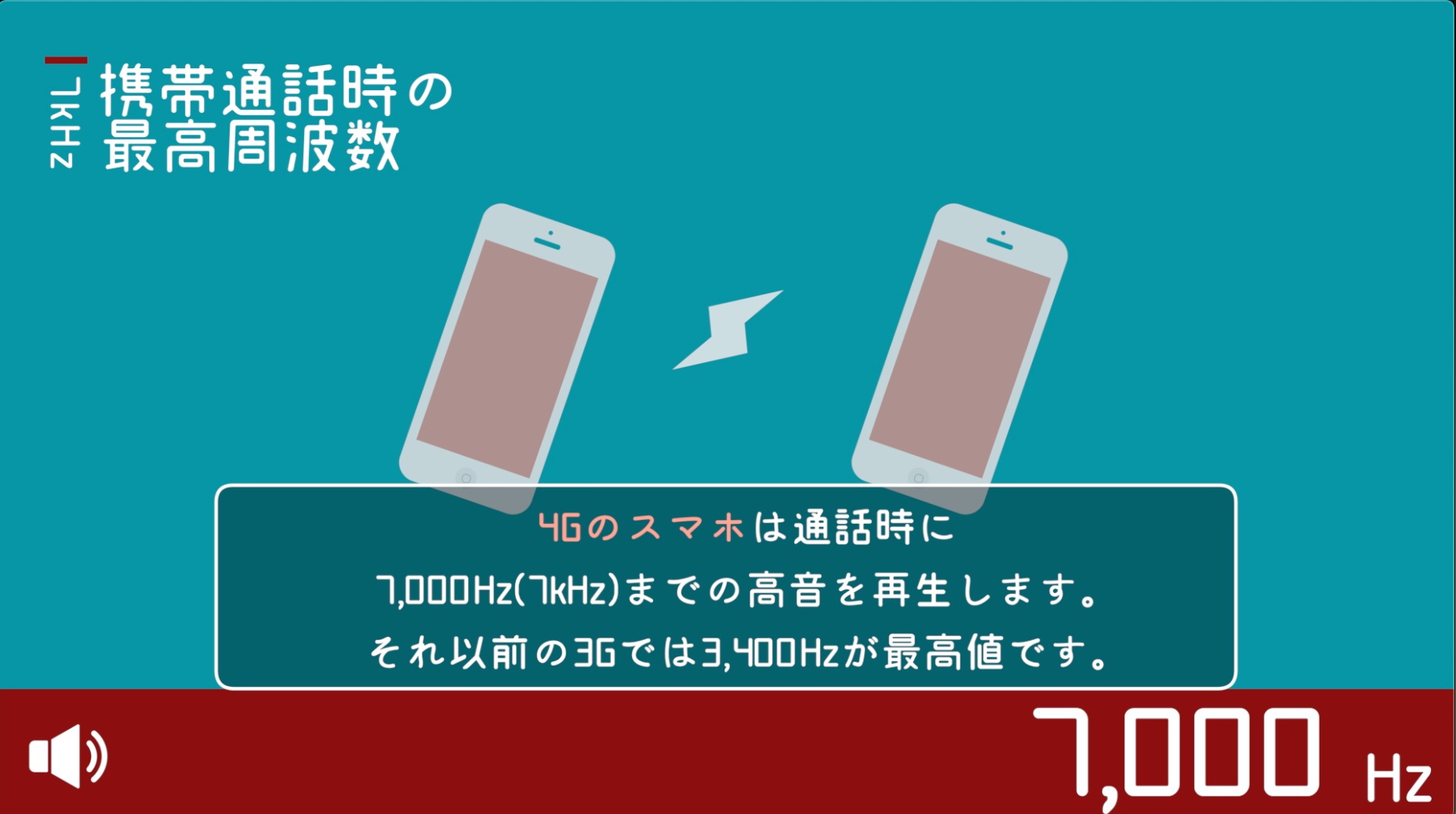 4G