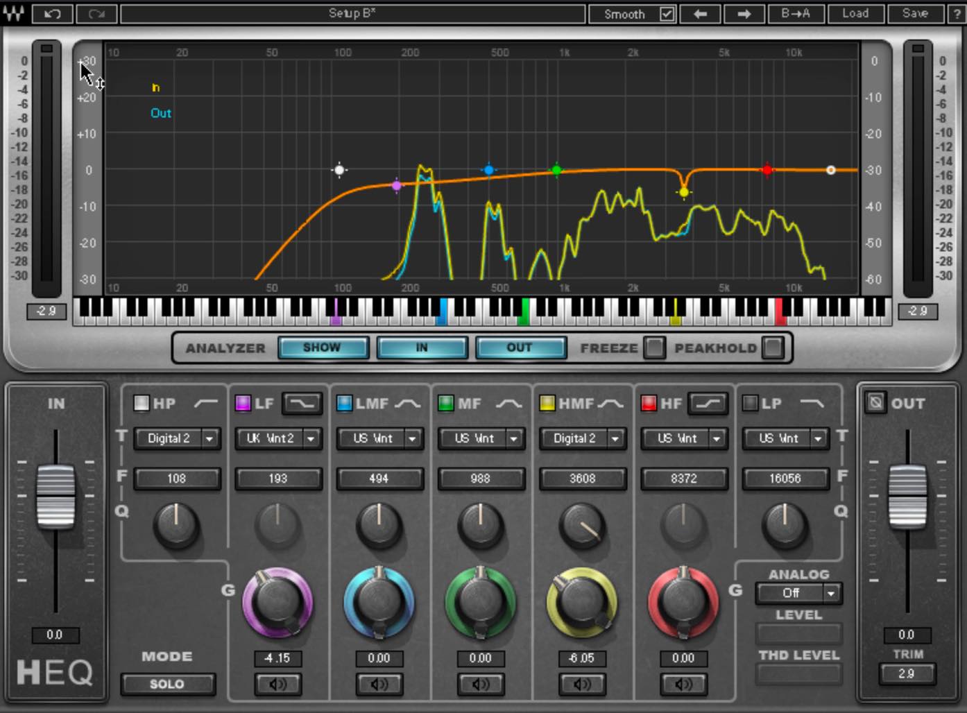 h-eq