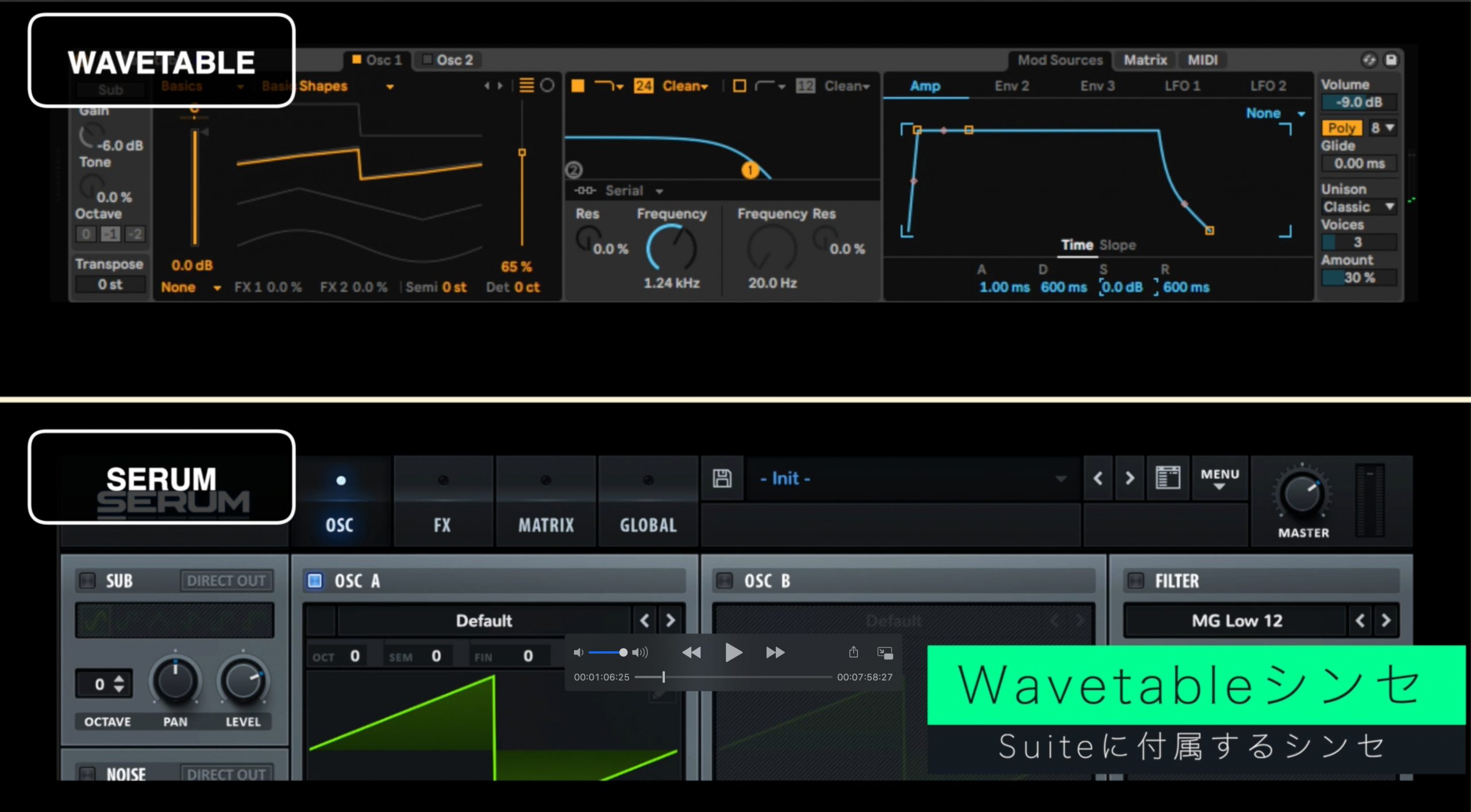 serum vs wavetable