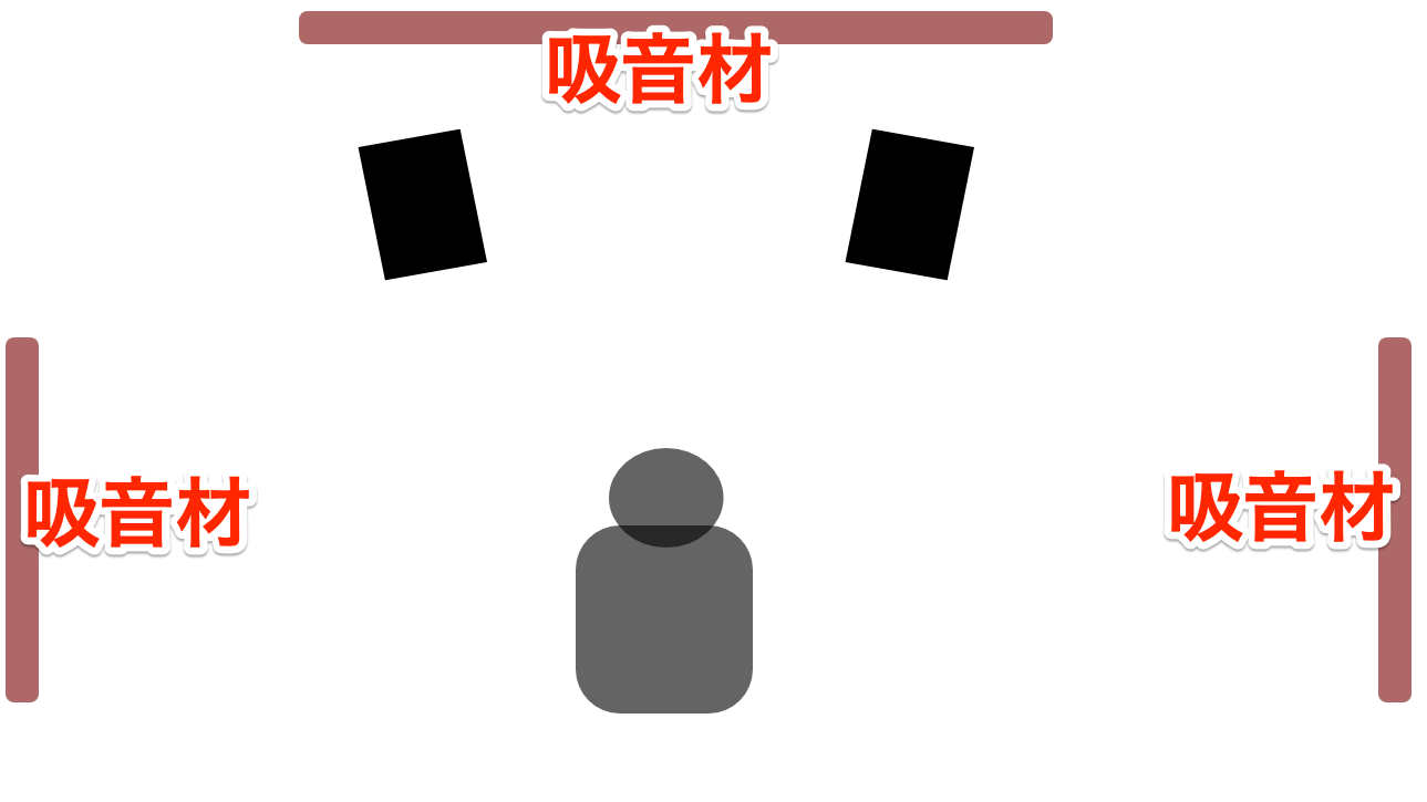 吸音材