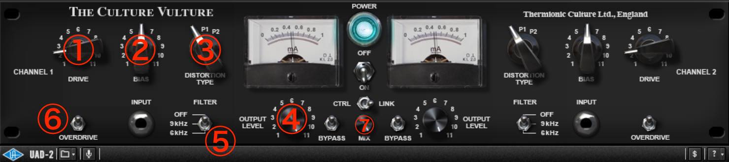 parameter