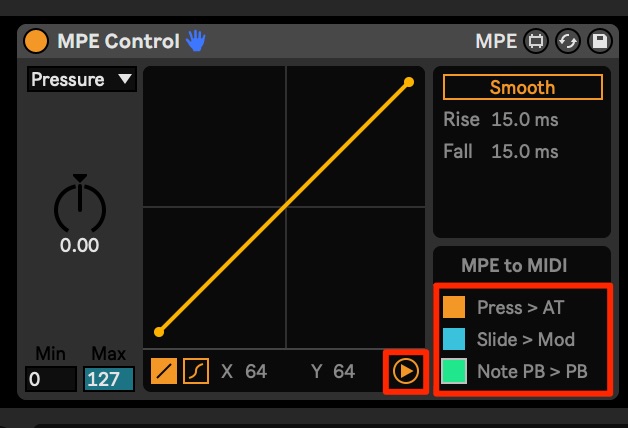 MPE