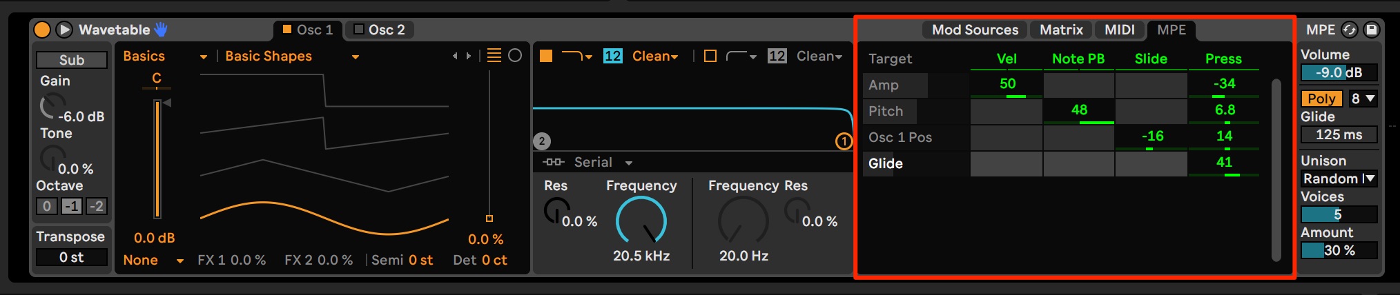 Wavetable