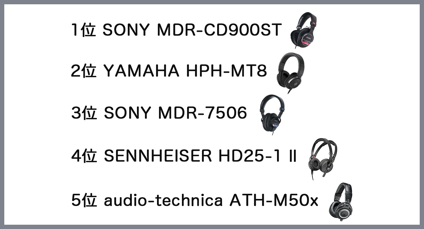 pro-Headphone-ranking