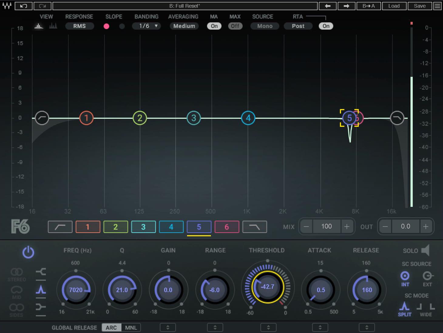 set_dynamics
