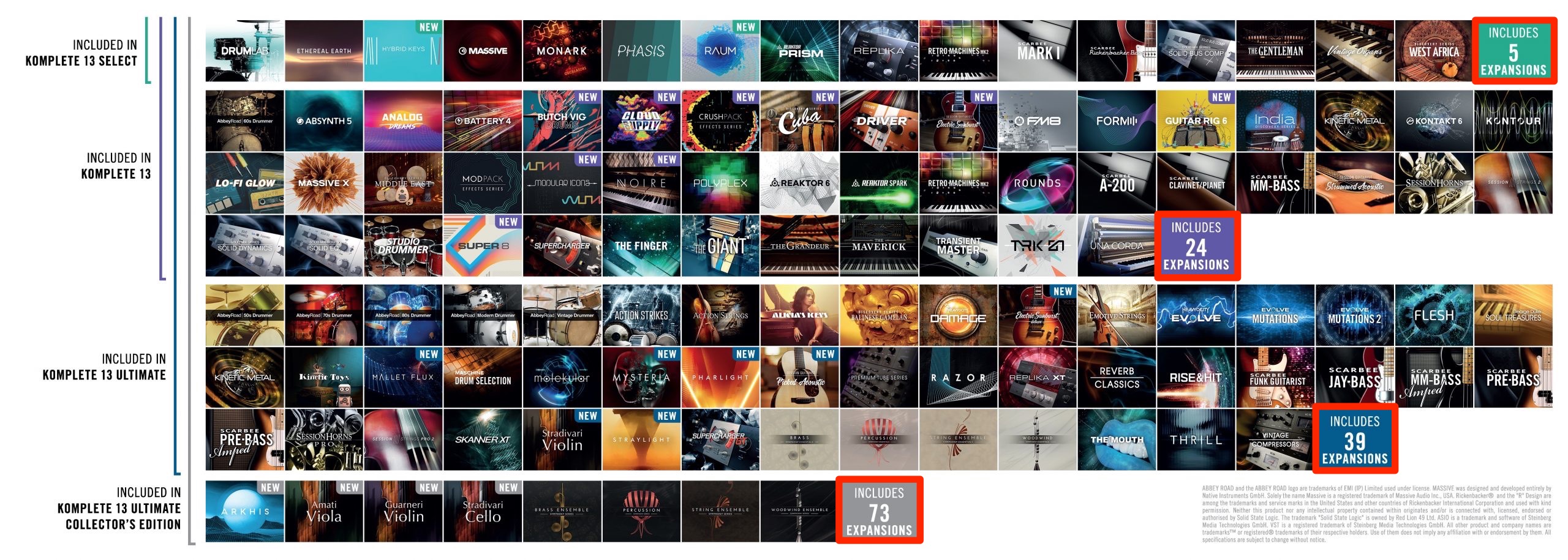 K13-included-products-scaled