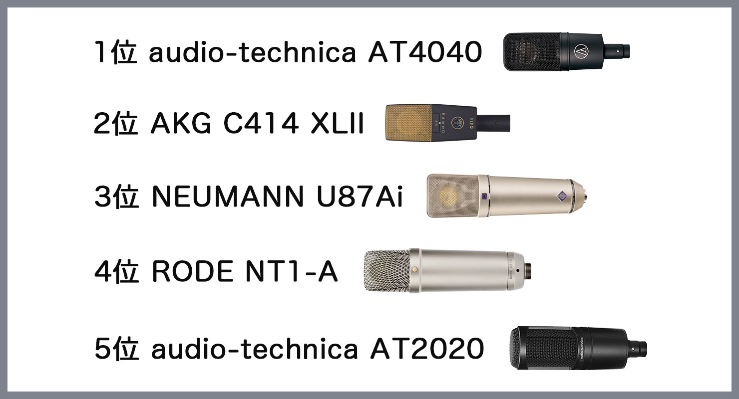 pro-microphone-ranking