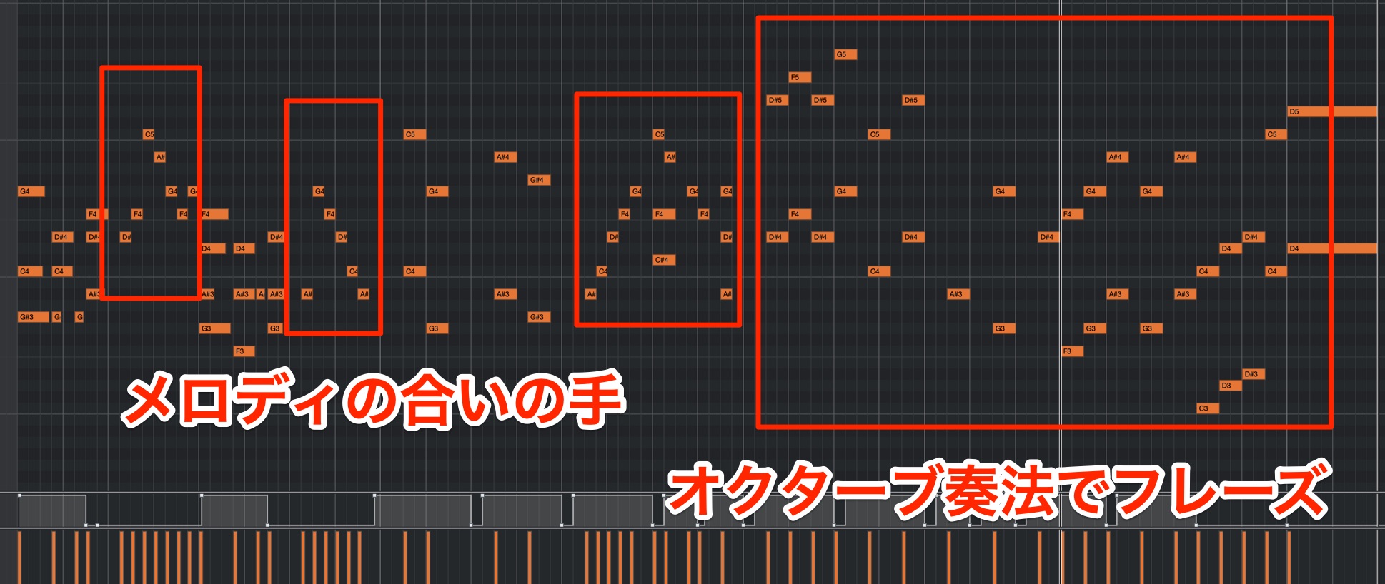 Bメロpiano
