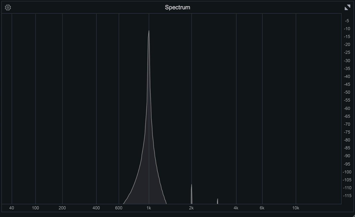 sine wave 1k