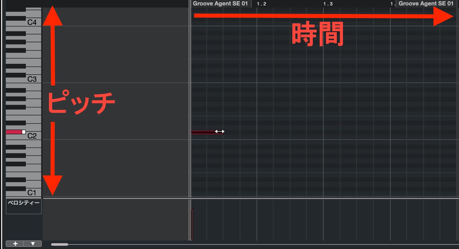 key editor