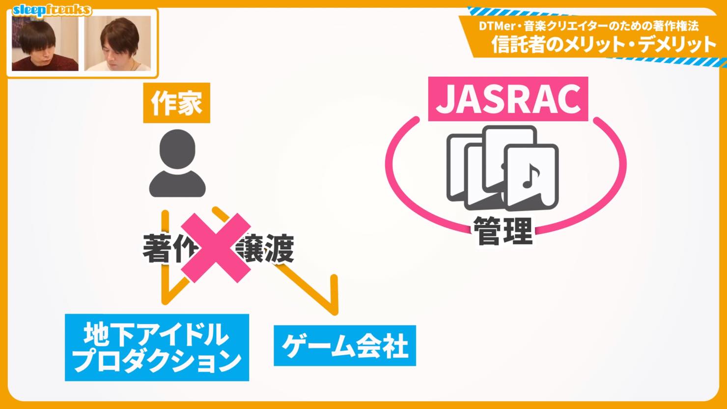 信託デメリット