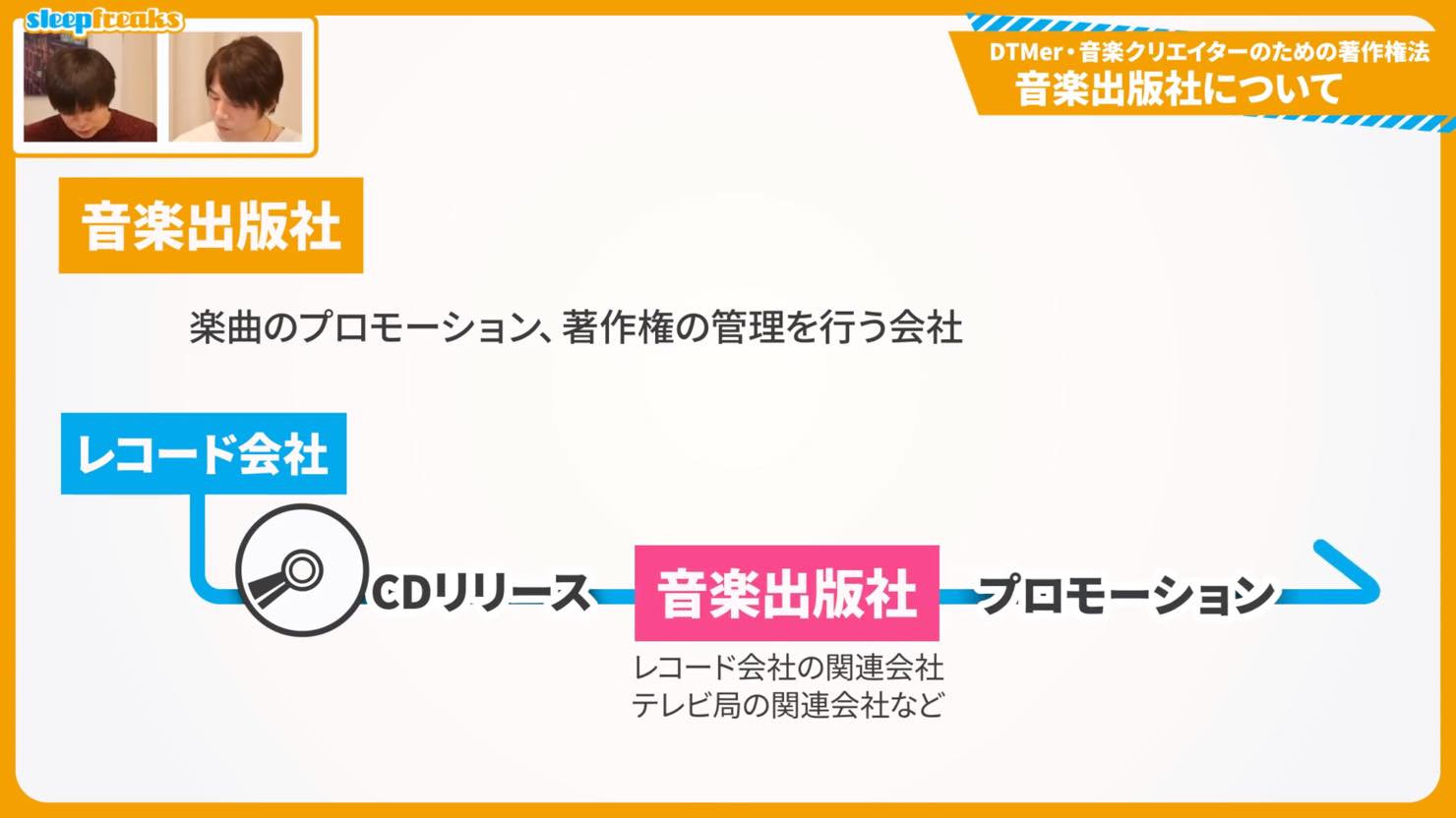 音楽出版社