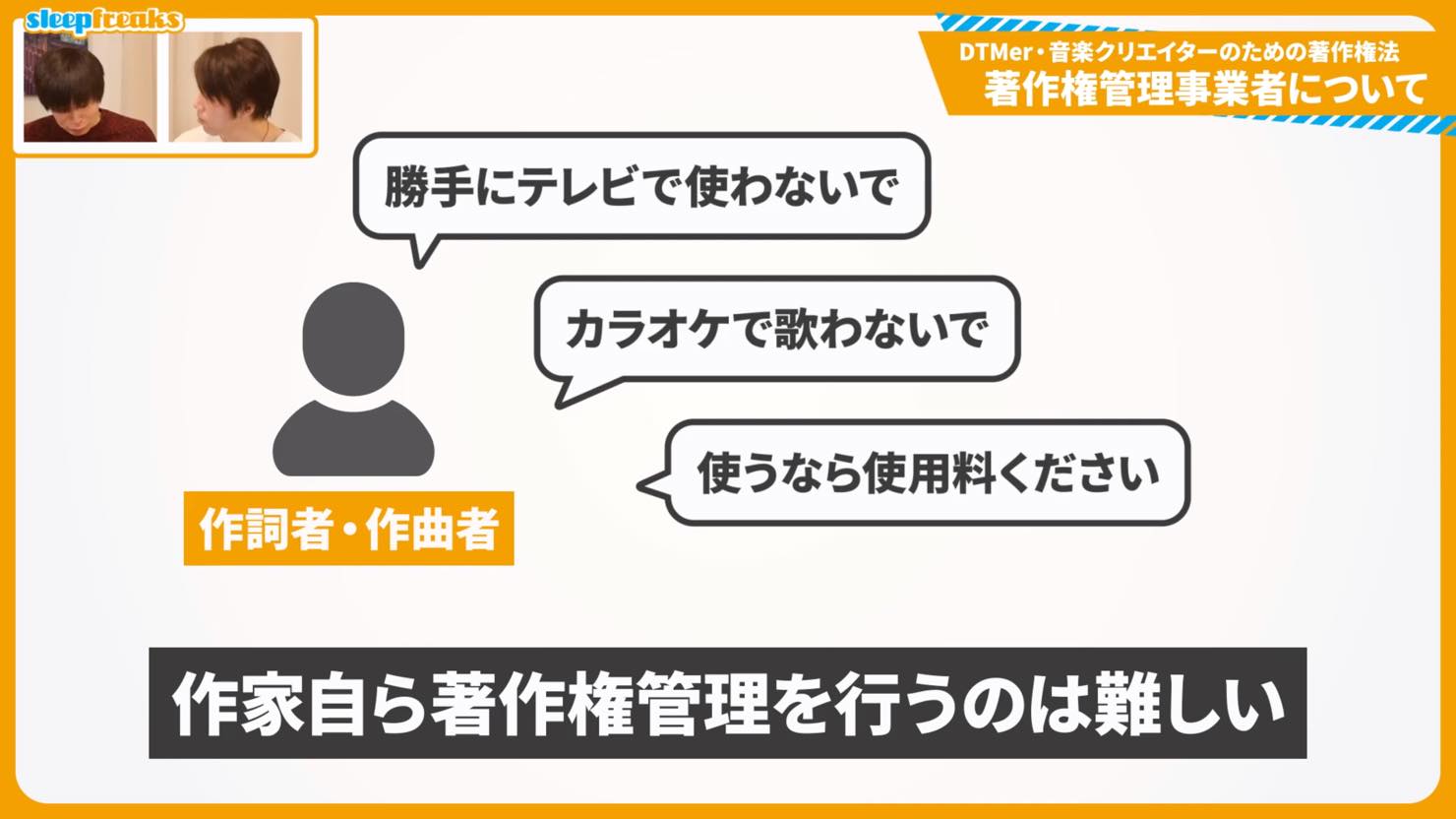 著作権管理