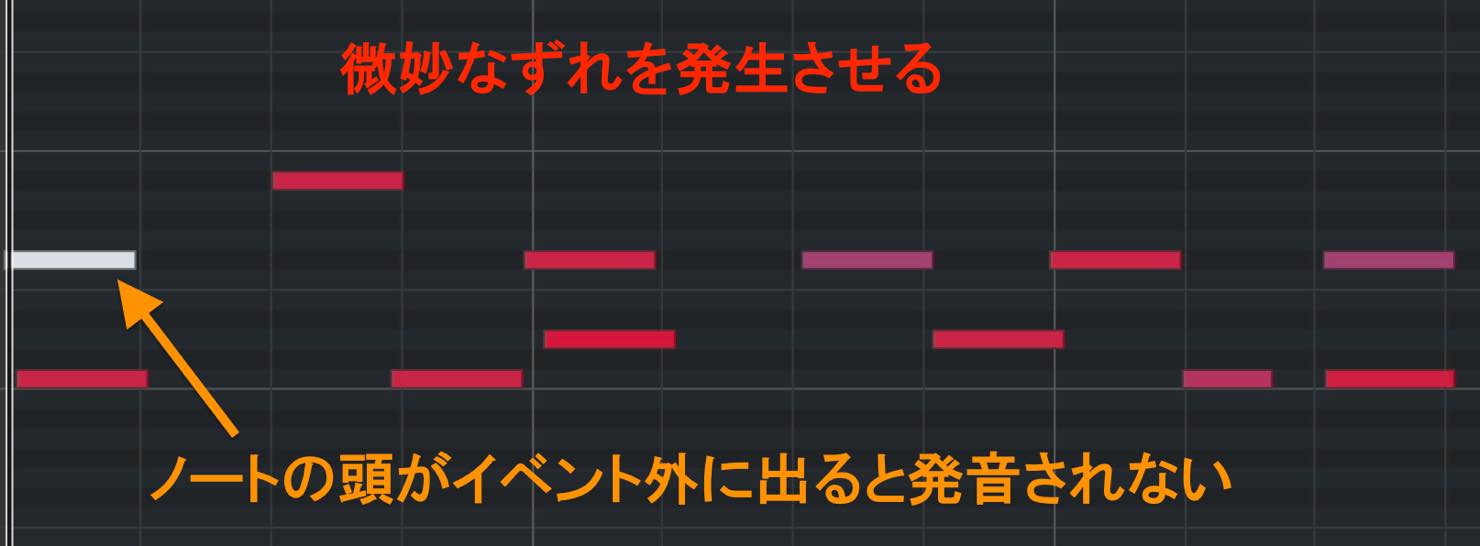 rough quantized