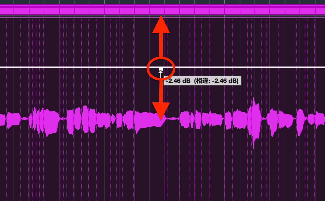 volume
