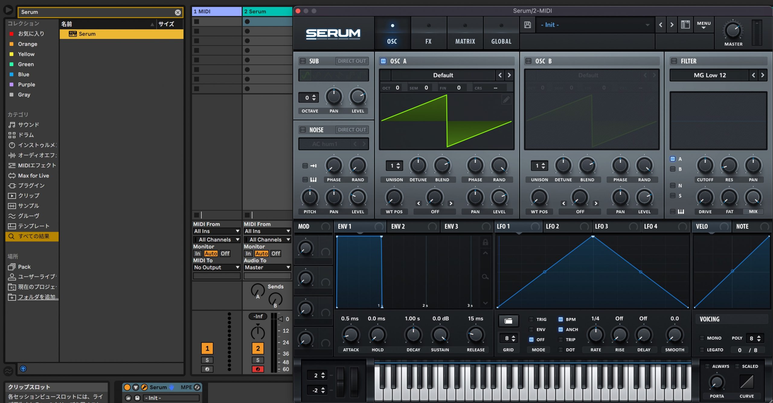 Serum