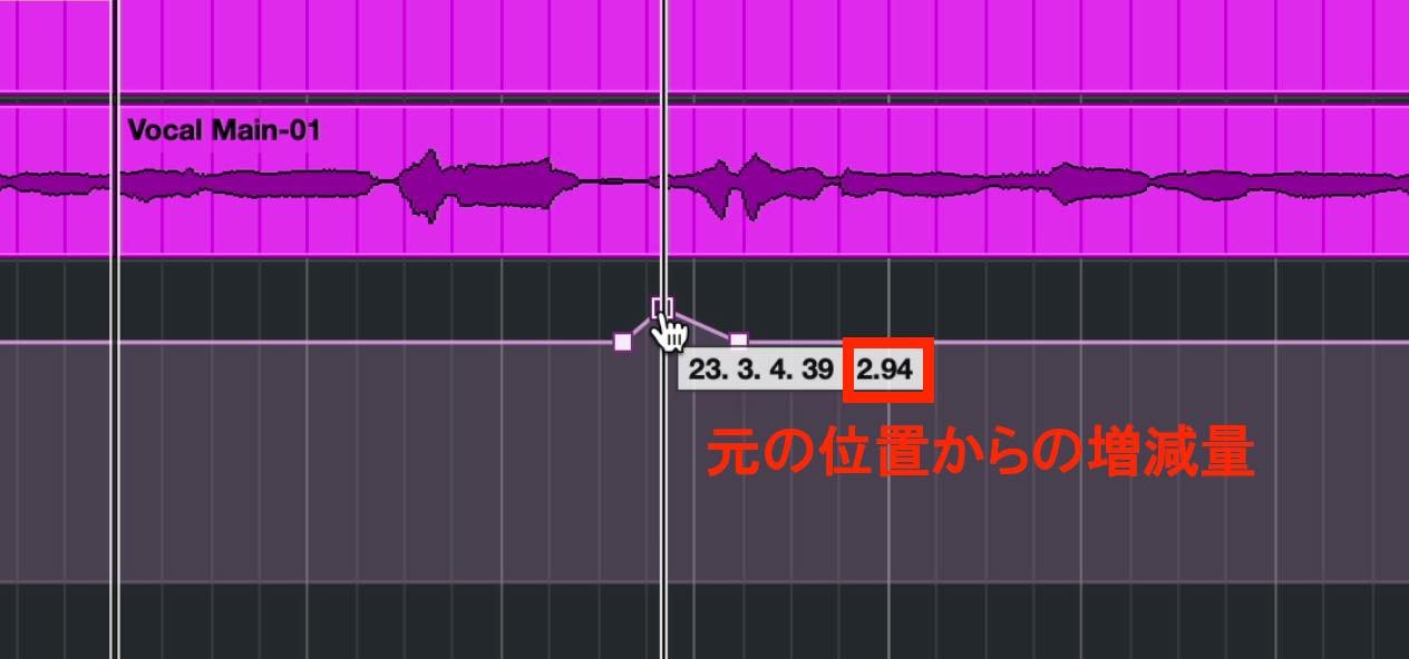 volume automation