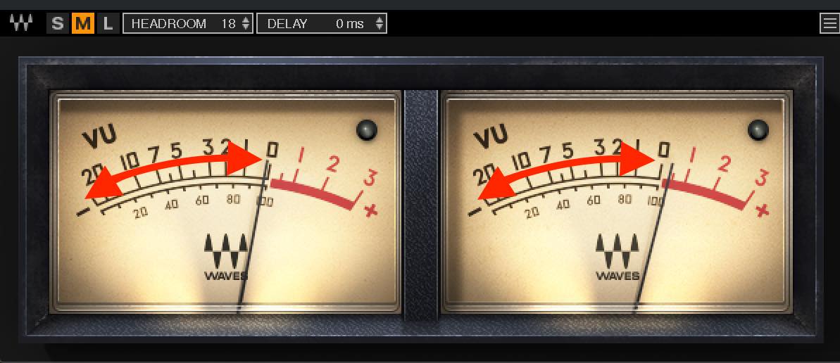peak 0dBVU