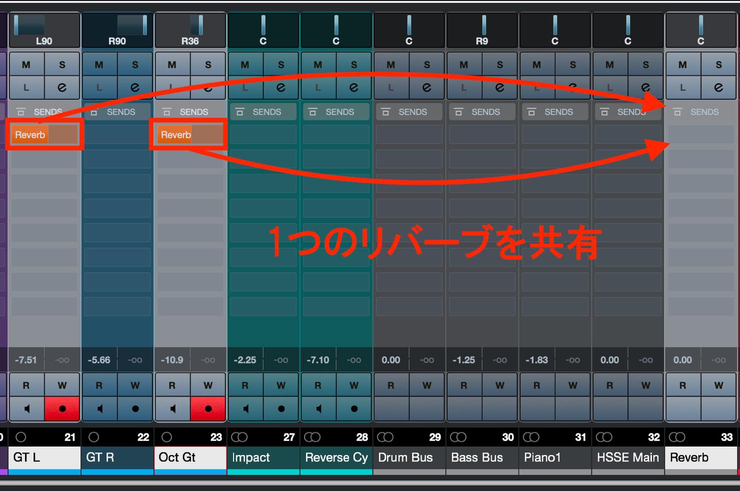 share fx