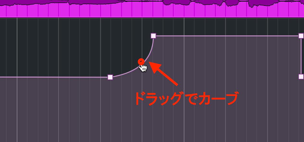 curve
