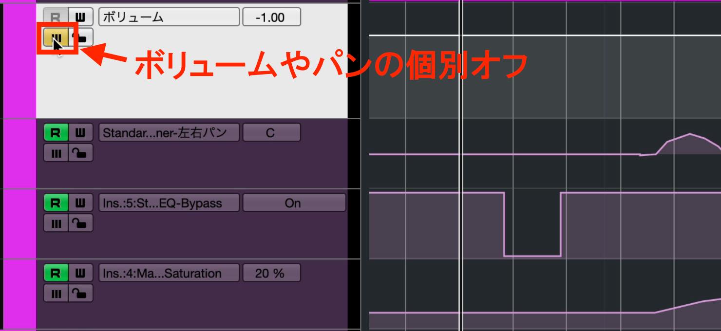 automation mute