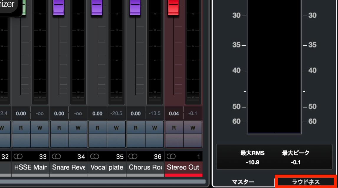 loudness