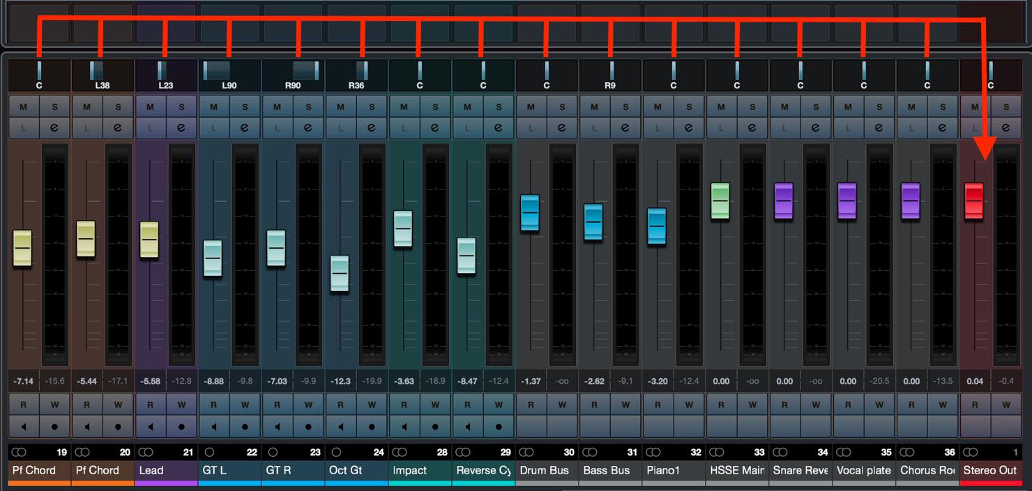 mixer