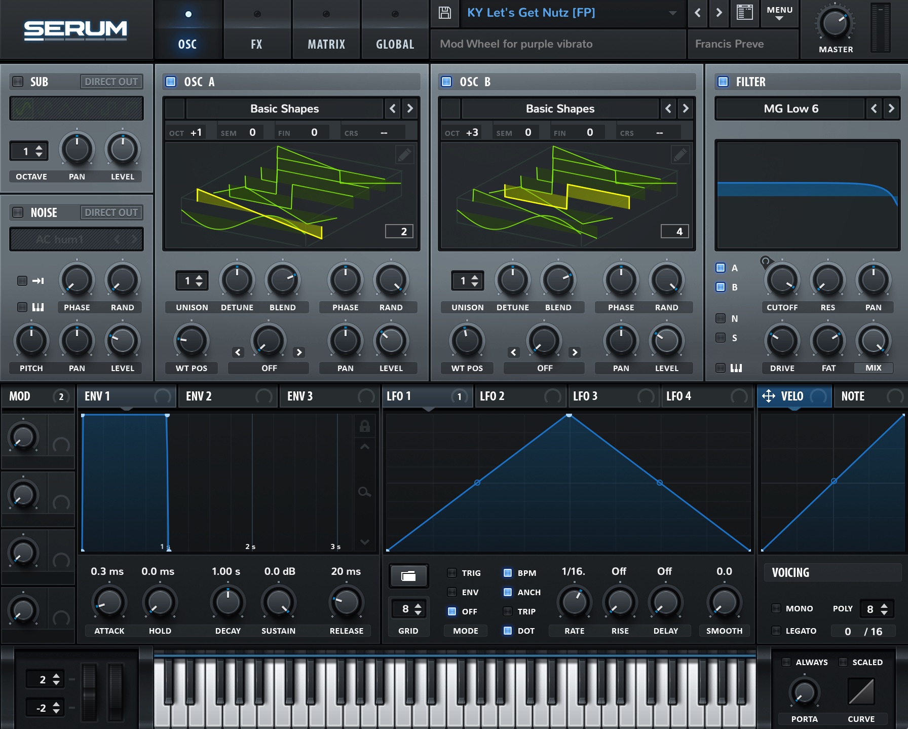 Serum